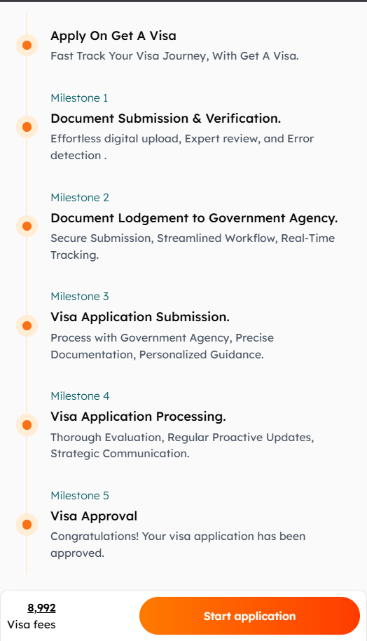 Get your visa in 3 simple steps