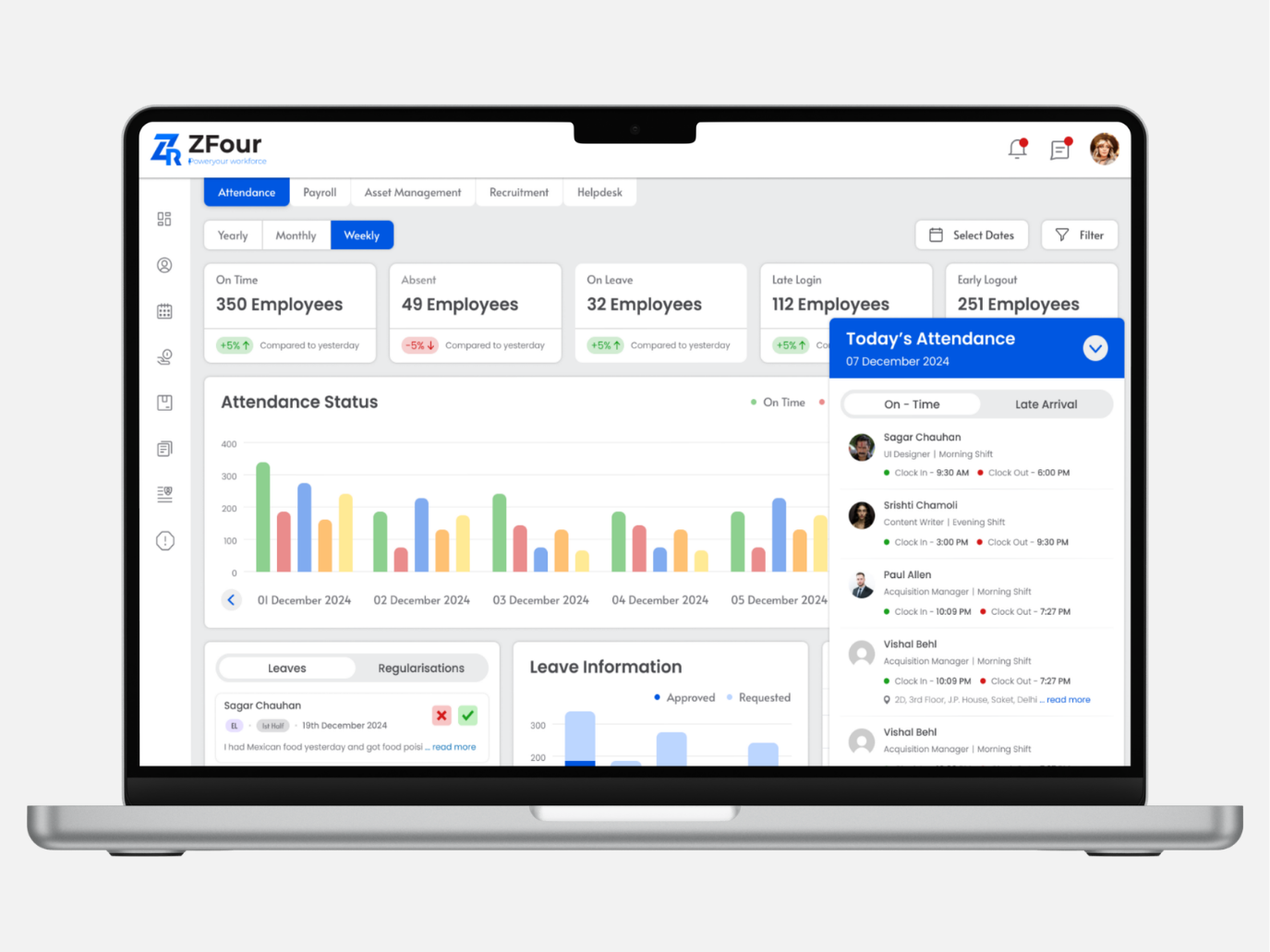 Zfour HRMS feature dashboard
