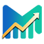 Moneysimpler launches AI platform to make quantitative trading more accessible