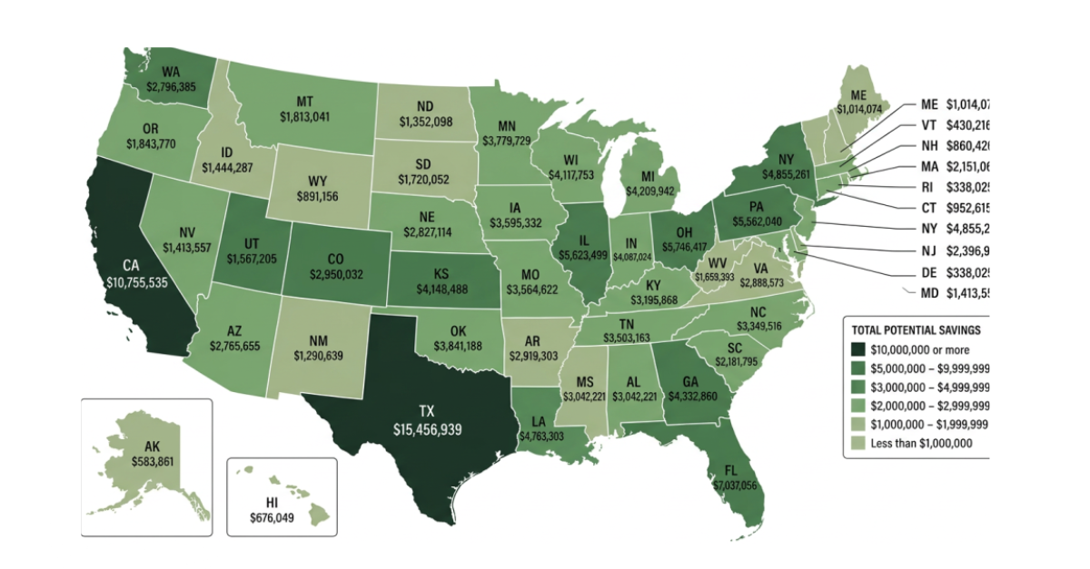 Map of Texas savings