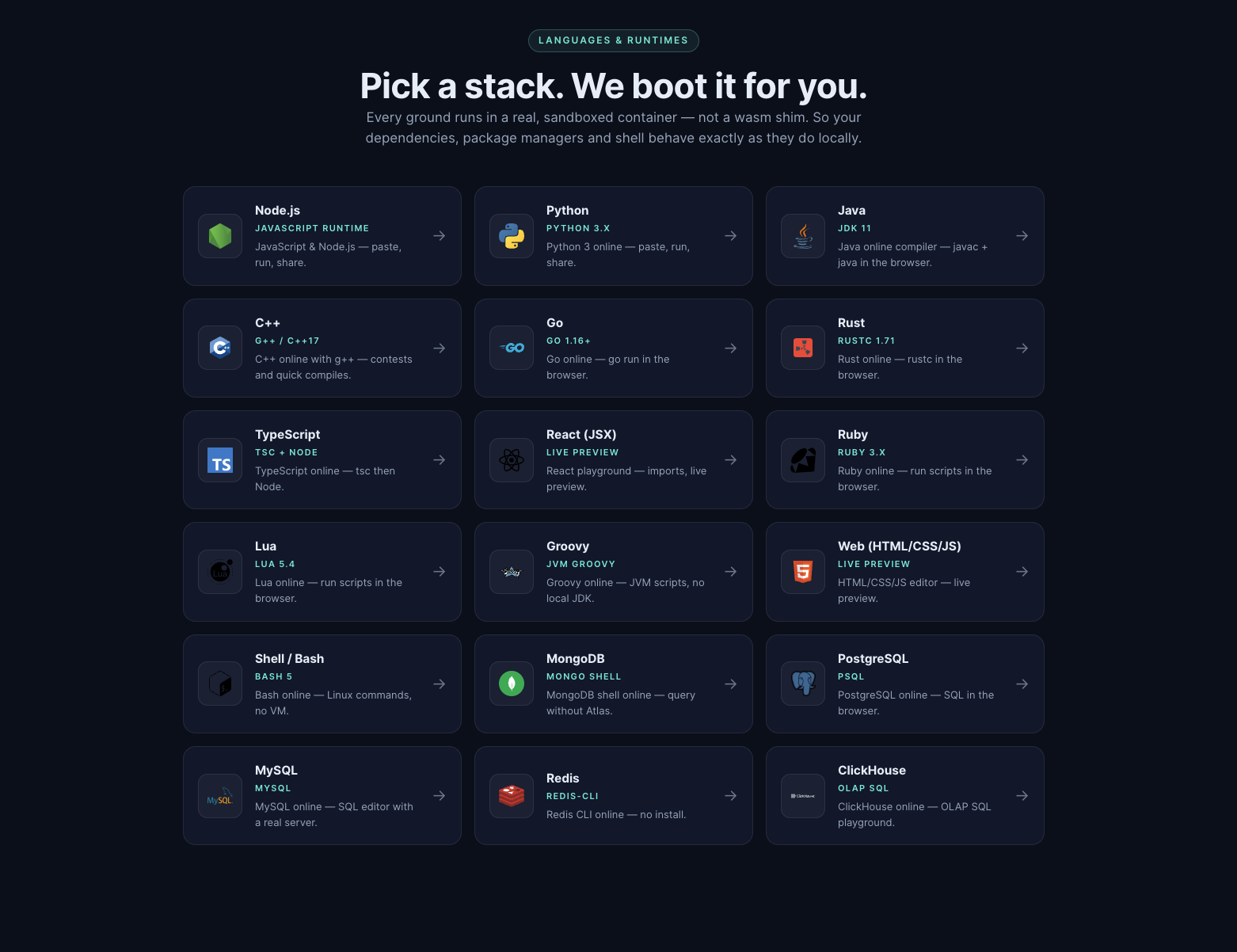 Codeground's Languages Support
