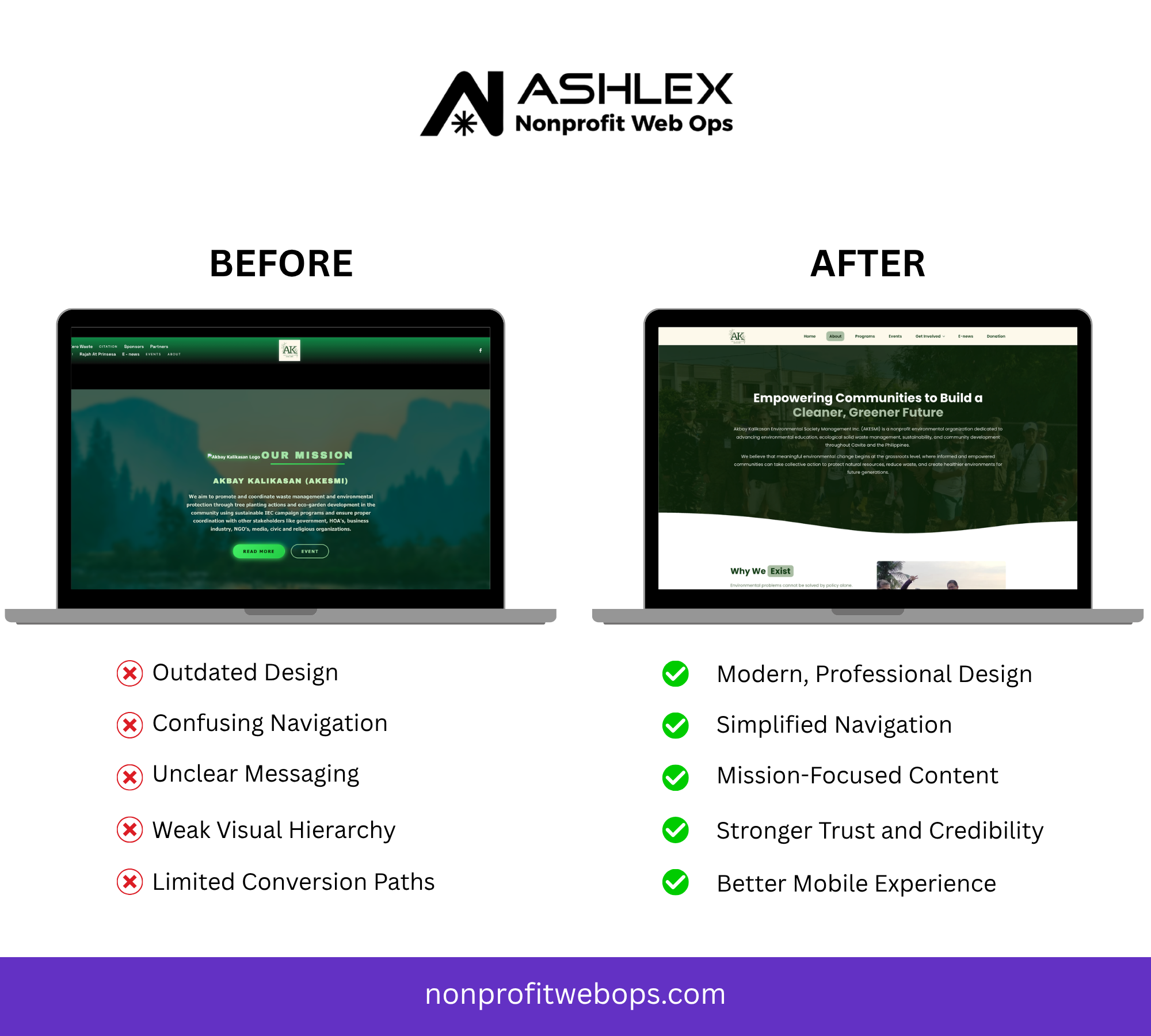 Free Website Build for Akbay Kalikasan (AKESMI)