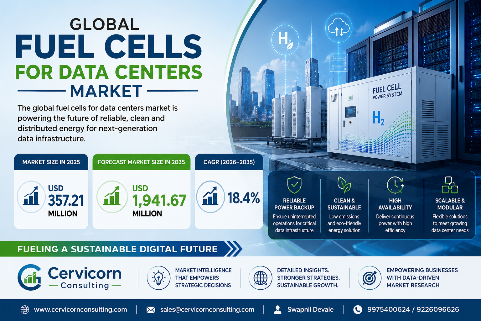 Fuel Cells for Data Centers Market