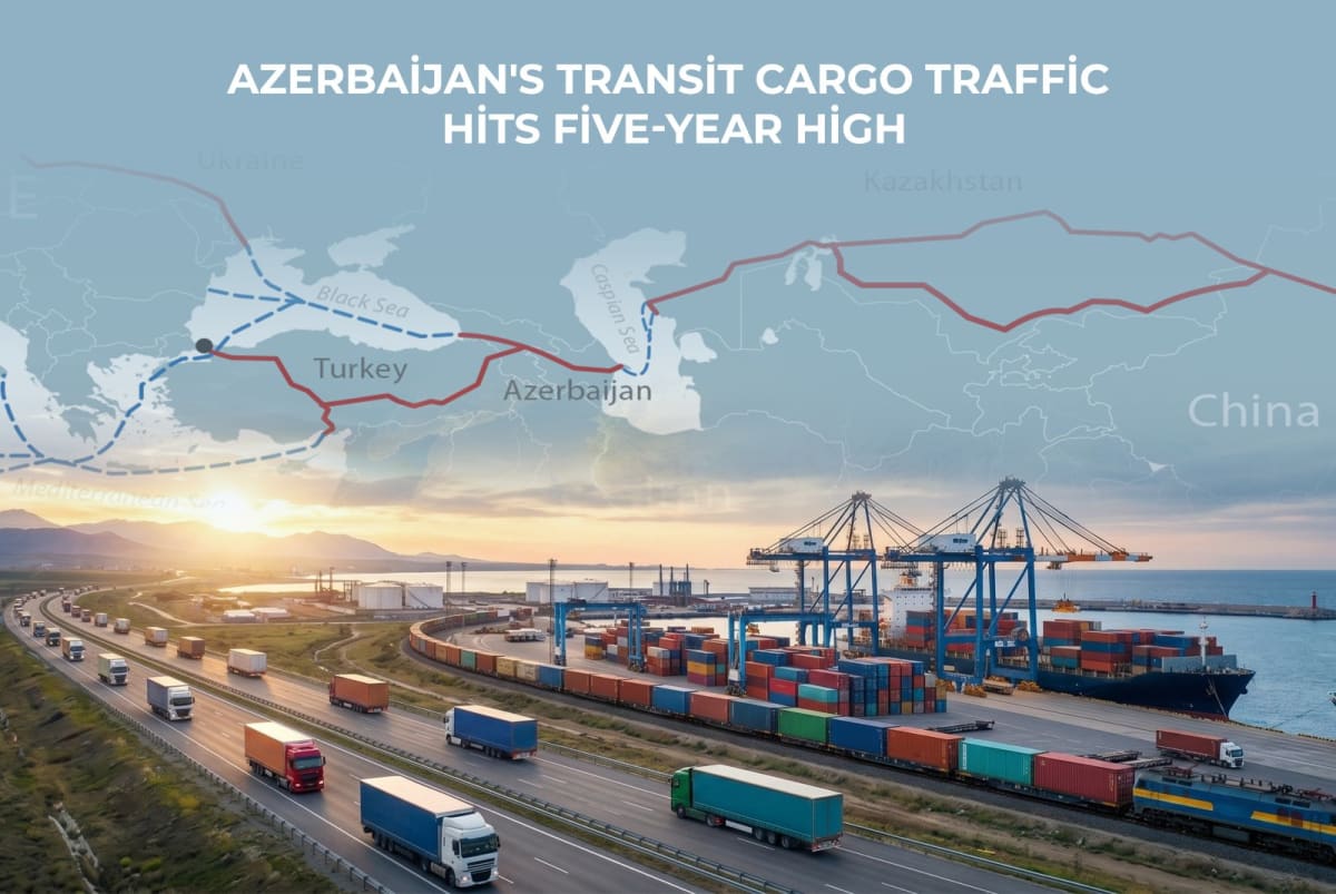 Azerbaijan’s Transit Cargo Traffic Hits Five-Year High