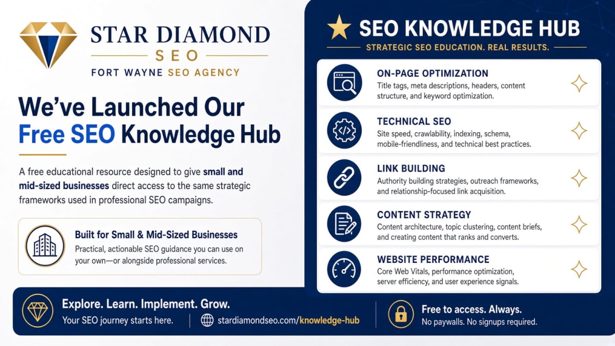 Star Diamond SEO Knowledge Hub infographic showing five SEO disciplines.