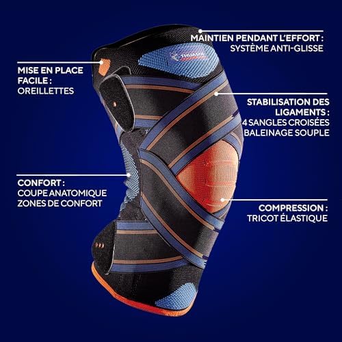 Vue 2 de Thuasne Sport Genouillere Strapping