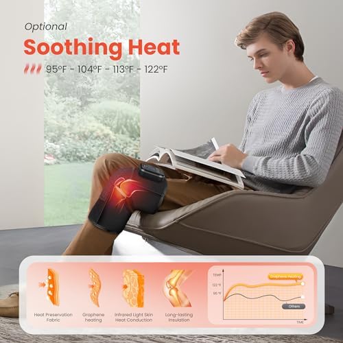 Vue 2 de Comfier Masseur De Genou
