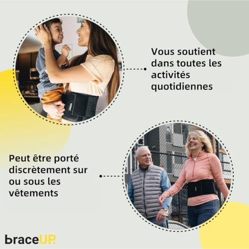 Vue 4 de Braceup Ceinture Lombaire Ceinture