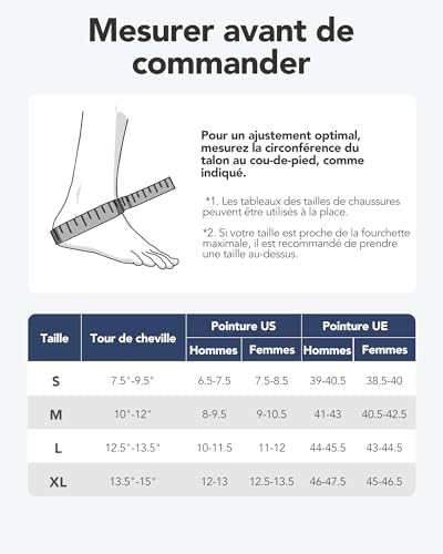 Vue 6 de Fitomo Chevillere Lacage