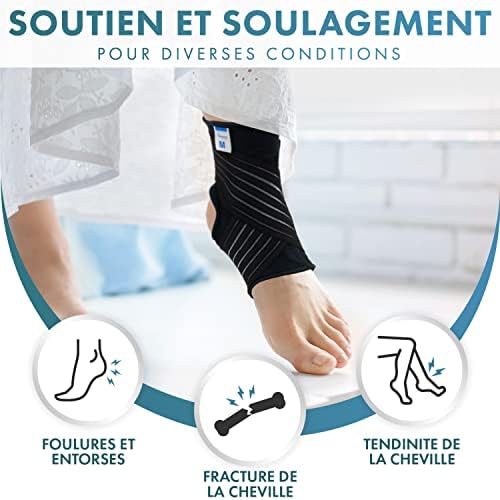 Vue 3 de Actesso Chevillere Entorse Et