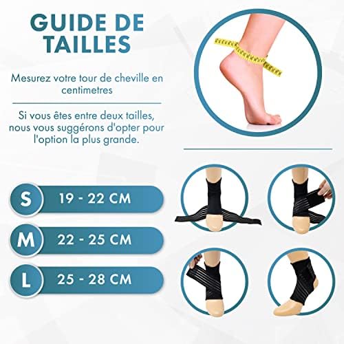 Vue 6 de Actesso Chevillere Entorse Et