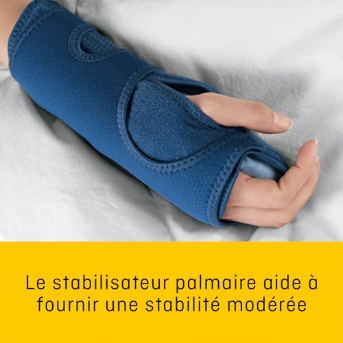Vue 6 de Futuro Bandage Repose Poignet