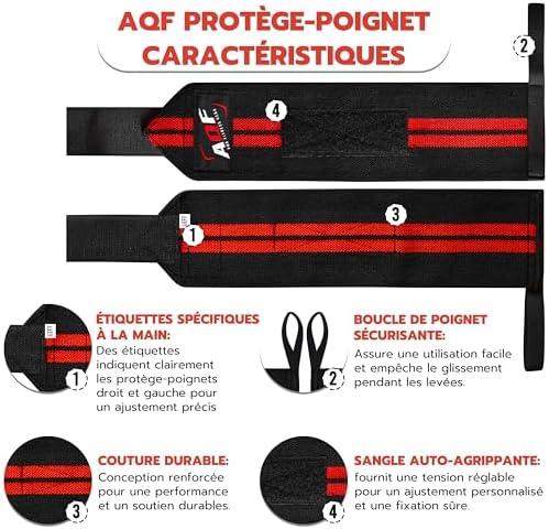 Vue 3 de Aqf Bande Poignet Musculation