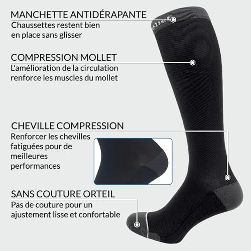 Vue 2 de Relief Chaussettes De Contention