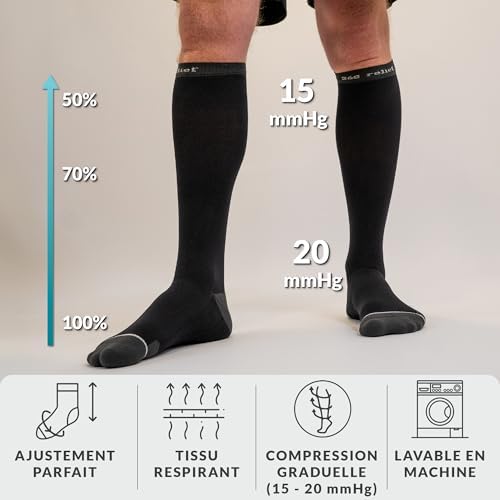Vue 4 de Relief Chaussettes De Contention