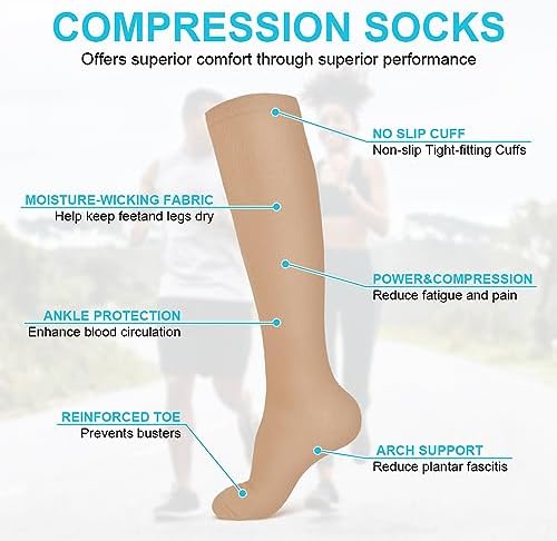 Vue 2 de Acwoo Chaussettes De Compression