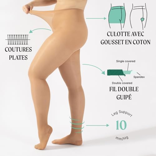 Vue 2 de Pack Paires Collants De