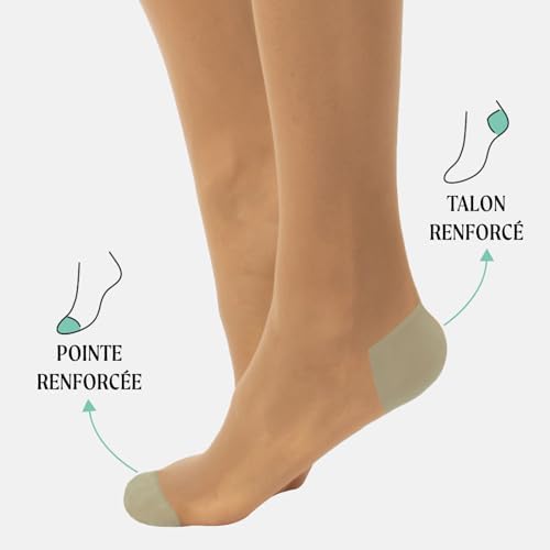 Vue 5 de Pack Paires Collants De