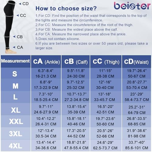 Vue 2 de Beister Collant De Contention