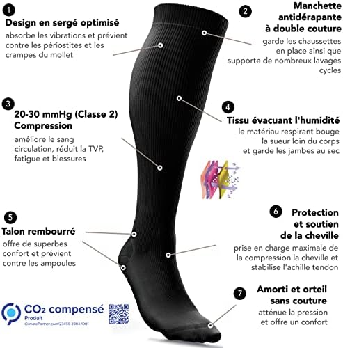 Vue 2 de Azengear Chaussette De Compression