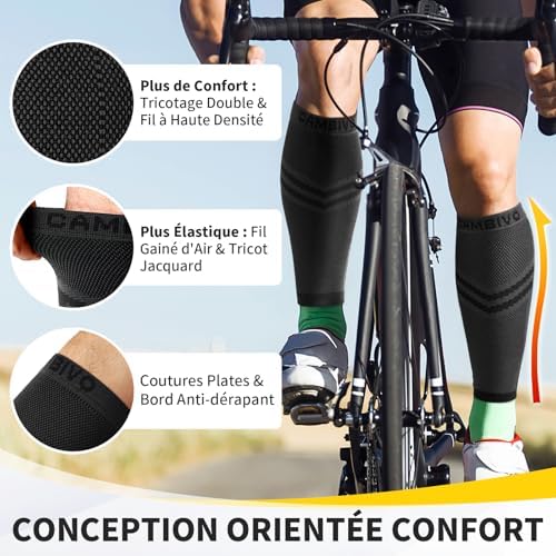 Vue 2 de Cambivo Manchon Compression Mollet