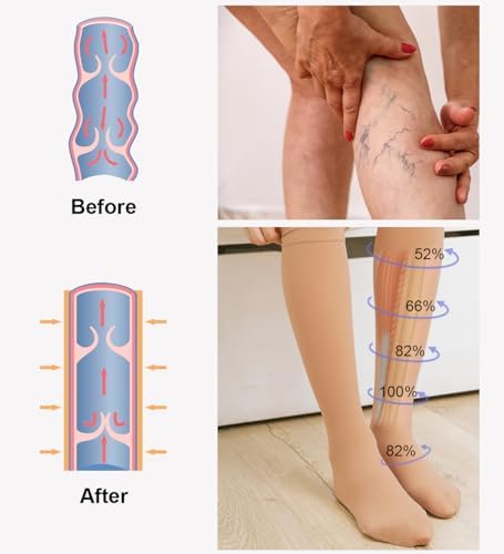 Vue 3 de Paires Medicale Bas De