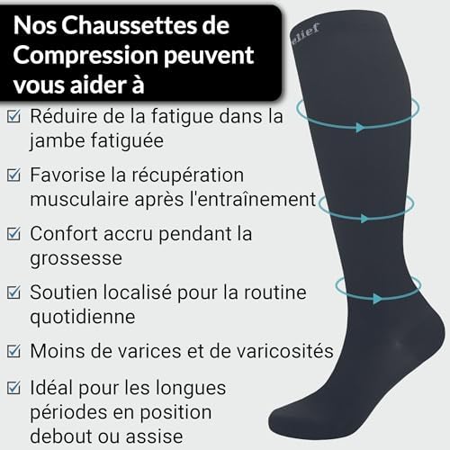 Vue 6 de Relief Bas De Contention
