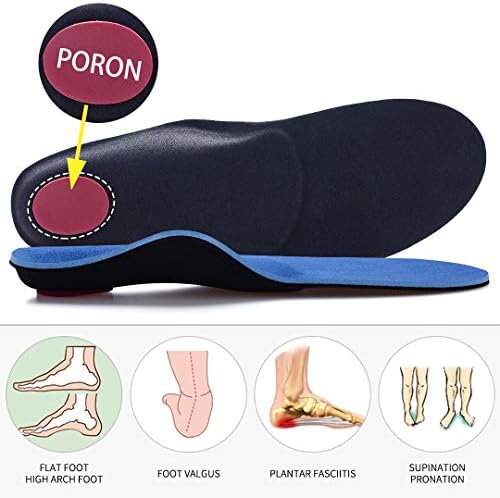 Vue 3 de Semelles Orthopediques Soutient De