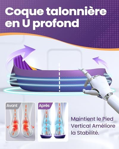 Vue 3 de Semelle Voute Plantaire Qbk