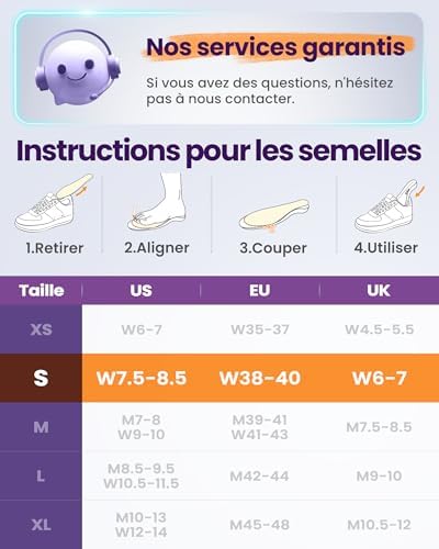 Vue 6 de Semelle Voute Plantaire Qbk