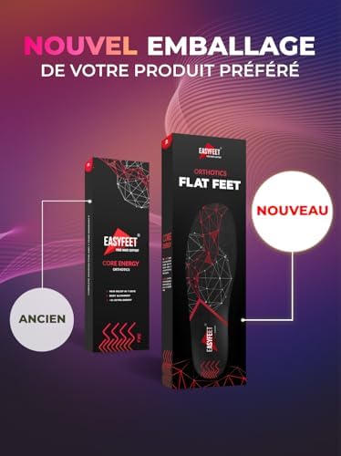 Vue 2 de Semelles Antifatigue Soutien De