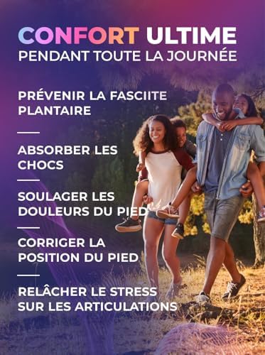 Vue 3 de Semelles Antifatigue Soutien De