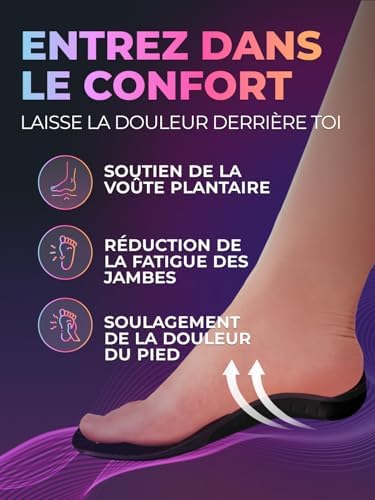 Vue 4 de Semelles Antifatigue Soutien De