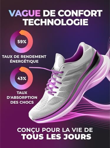 Vue 5 de Semelles Antifatigue Soutien De