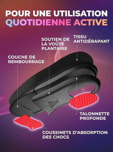 Vue 7 de Semelles Antifatigue Soutien De