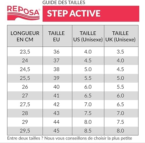 Vue 7 de Step Active Semelles Chaussures