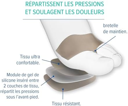 Vue 4 de Epitact Coussinets Plantaires Douleurs