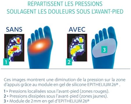 Vue 5 de Epitact Coussinets Plantaires Douleurs