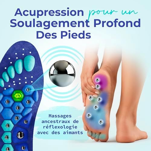 Vue 2 de Akusoli Semelles Chaussures Confort
