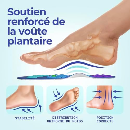 Vue 4 de Akusoli Semelles Chaussures Confort