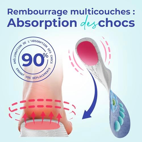 Vue 5 de Akusoli Semelles Chaussures Confort