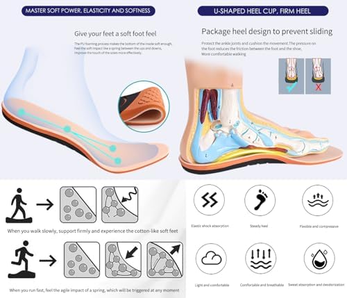 Vue 4 de Symol Semelles Pour Diabetiques