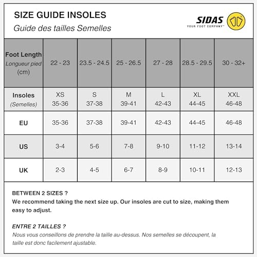 Vue 5 de Sidas Feet Activ Mid