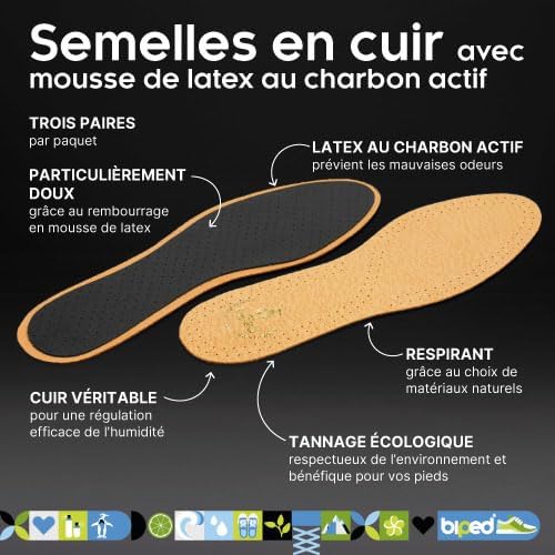 Vue 2 de Biped Paires De Semelles