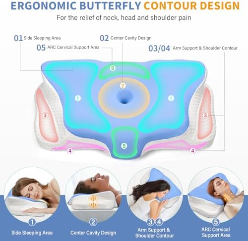 Vue 2 de Ehomfory Oreiller Ergonomique Cervical