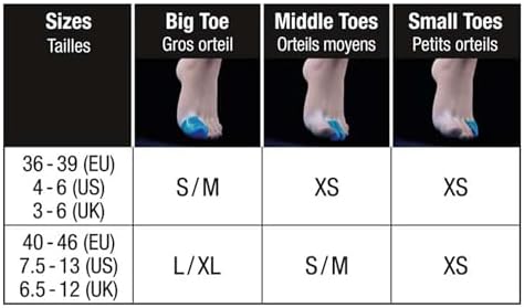 Vue 6 de Sidas Gel Toe Cap