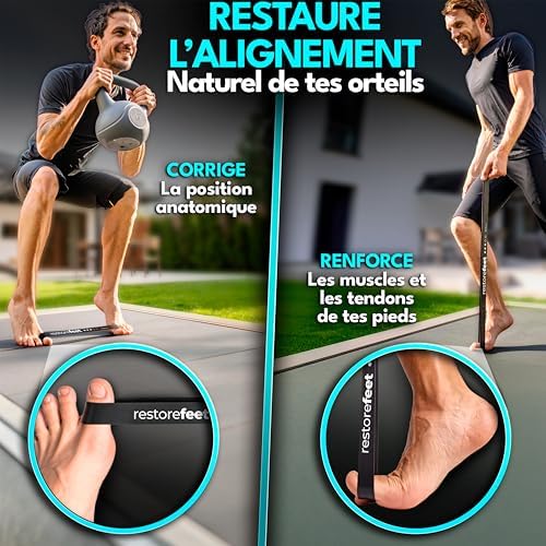 Vue 5 de Kit Separateur Dorteils Avec