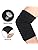 Vue 2 de Wllhyf Coudiere De Compression