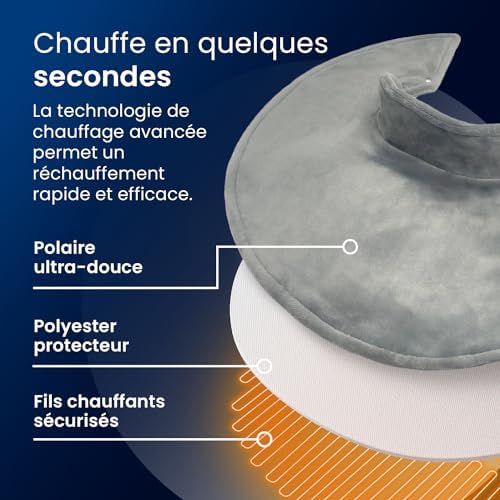 Vue 3 de Cosi Home Coussin Chauffant