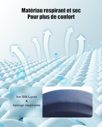 Vue 5 de Blabok Bandage De Cou